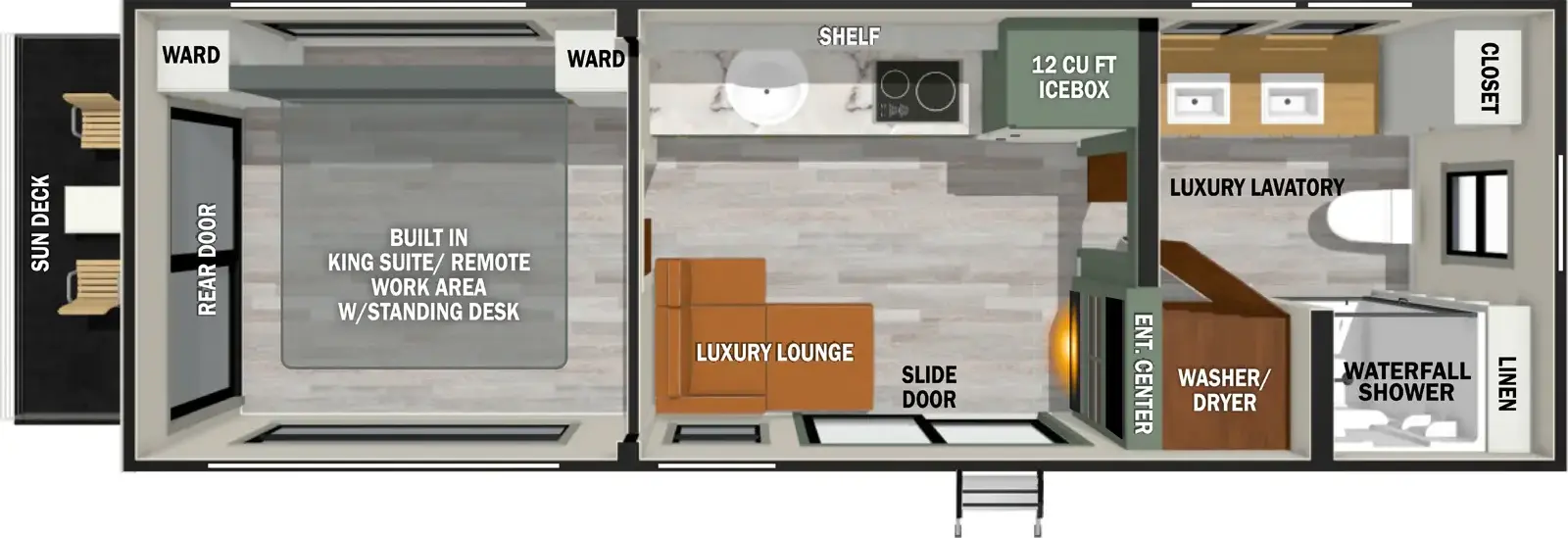 Ibex RVS1 Floorplan